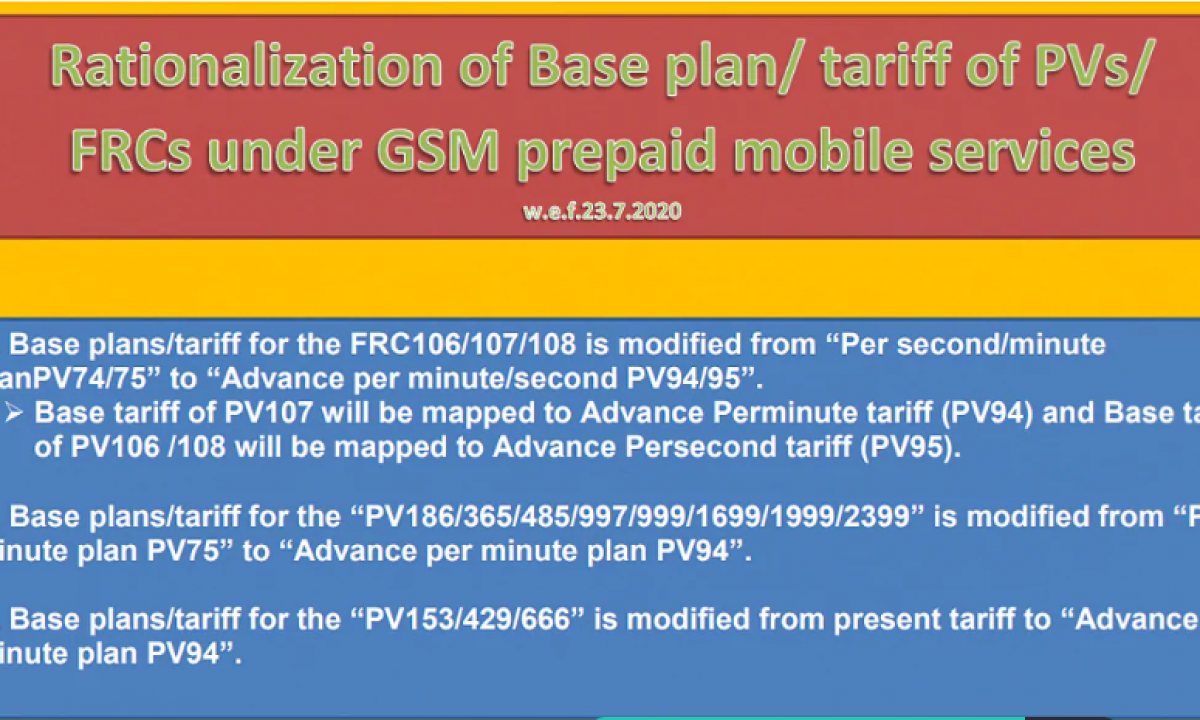 Changes In Many Prepaid Plans Of Bsnl Base Tariff Rs 94 And Rs 95 Pack Business League