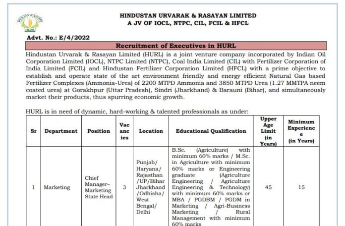 HURL Recruitment 2022: Jobs in many posts including Chief Manager in Hindustan Fertilizer, salary up to Rs 27 lakh, know selection details