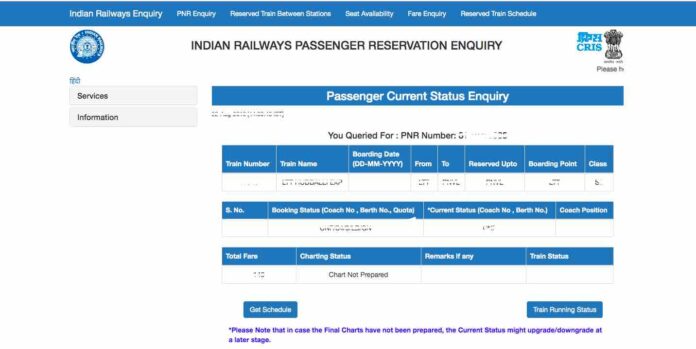 IRCTC confirmed train ticket: Getting a confirmed train ticket has become easy, know step by step process