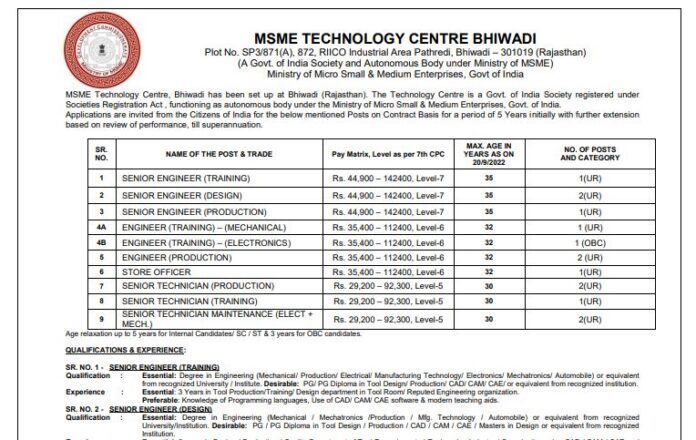 MSME Ministry Recruitment 2022: Opportunity to get job in MSME ministry without examination, salary is 1.42 lakh