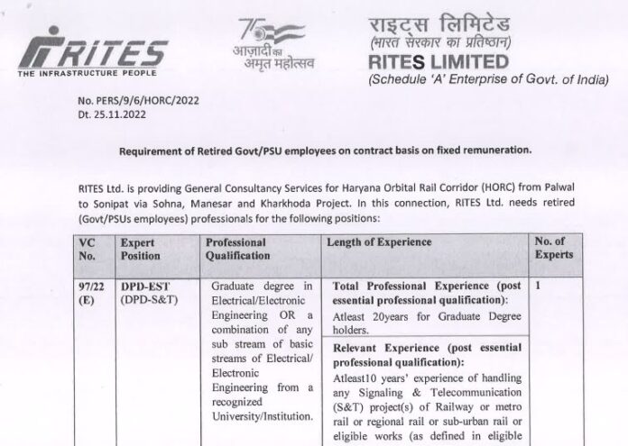 RITES Recruitment 2022: Engineers have been recruited in railway company, will get salary up to 1.40 lakhs, know selection details