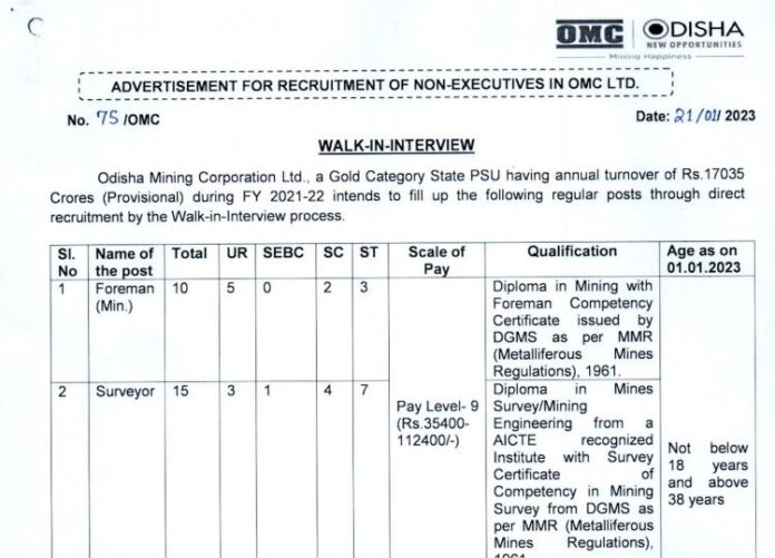 OMC Recruitment 2023: Best chance to get job in government company only by interview, salary is also more than 1 lakh