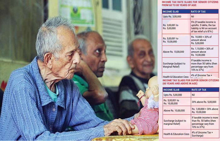 Income Tax Slabs Rates And Exemptions For Senior Citizens Know How Tax Is Calculated On 5677