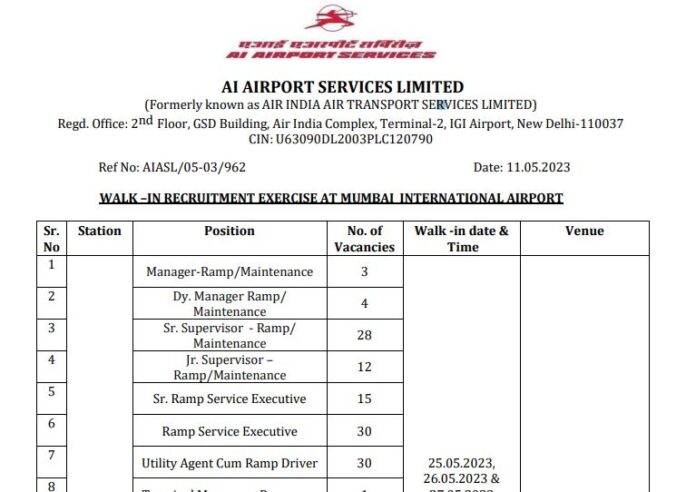 AIATSL Recruitment 2023: Recruitment for more than 450 posts, will get 75 thousand salary, this is how the selection will be done