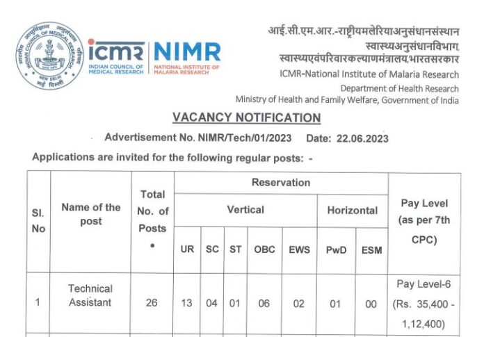 ICMR Recruitment 2023: Golden chance to get job in ICMR, will get salary in lakhs, apply immediately, know selection & other details