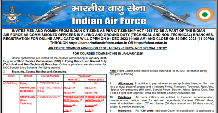 IAF AFCAT Recruitment 2023: Golden chance to become an officer in Air Force, will get salary of Rs 1.7 lakh