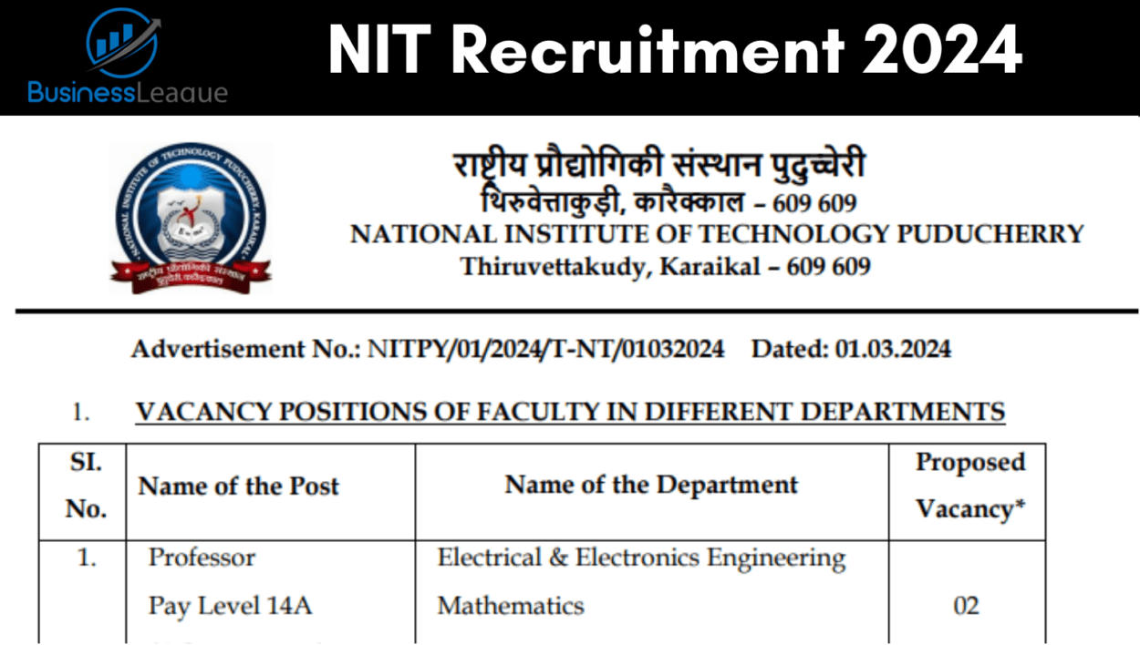 NIT Recruitment 2024: Great Opportunity To Get A Job In NIT Without ...