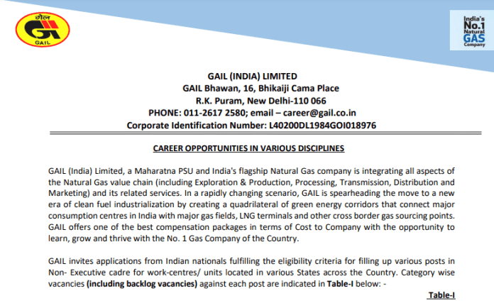 GAIL Recruitment 2024: Bumper vacancy in GAIL, salary will be 138000, apply quickly