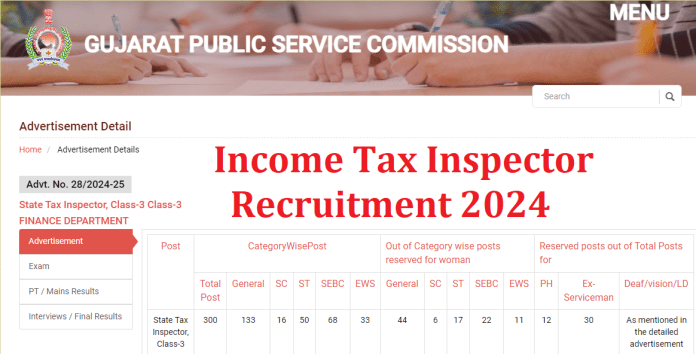 Income Tax Inspector Recruitment 2024: Golden chance to become a tax inspector, will get salary of more than 1.2 lakh