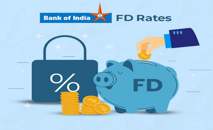 Bank of India Launches New FD Scheme, Check Interest Rates & Details