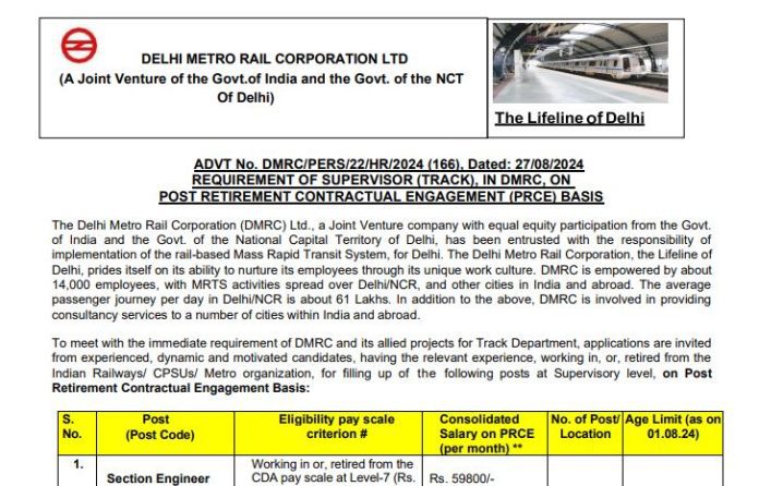 DMRC Recruitment 2024: Great opportunity to get a job in Delhi Metro, no need to give written exam, salary is more than 59000