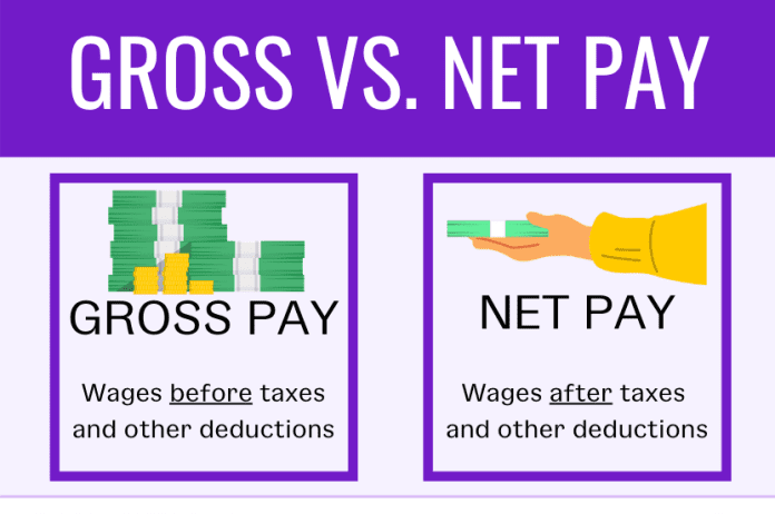 Gross Pay vs Net Pay: What is the difference between CTC and in-hand salary? Know how your salary is calculated