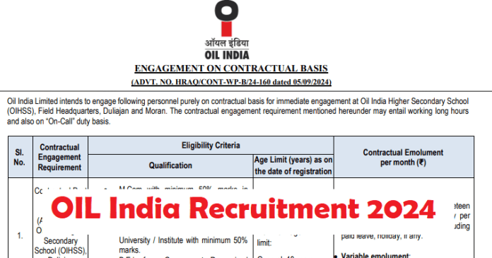 OIL India Recruitment 2024: Opportunity to get job in Oil India without written exam, salary will be Rs 19500