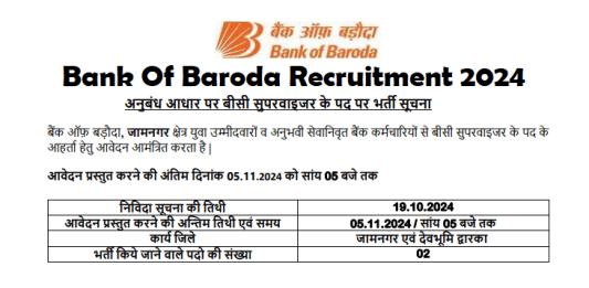 Bank Of Baroda Recruitment 2024: Opportunity to get a job in Bank of Baroda without written exam, monthly salary will be good