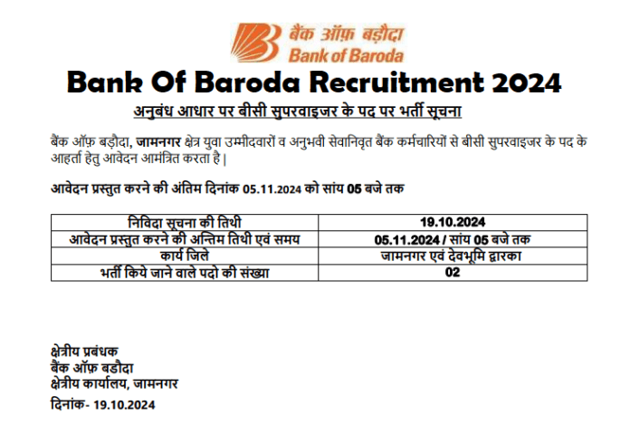 Bank Of Baroda Recruitment 2024: Opportunity to get a job in Bank of Baroda without written exam, monthly salary will be good