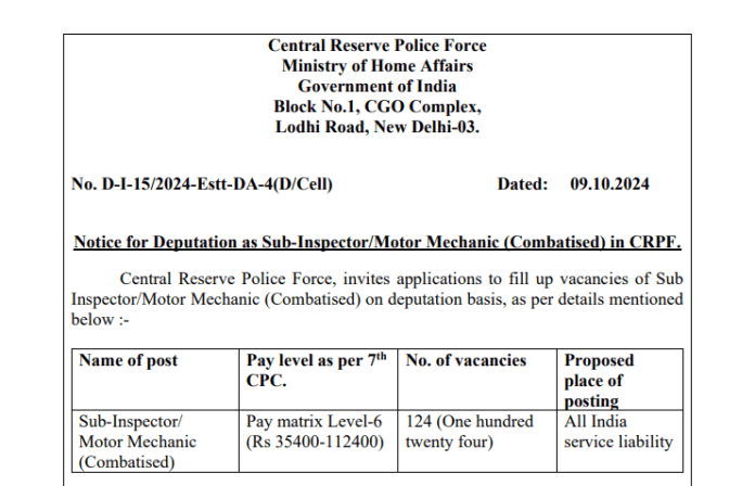 CRPF Recruitment 2024: Opportunity to get a job in CRPF without written exam, salary will be 112000