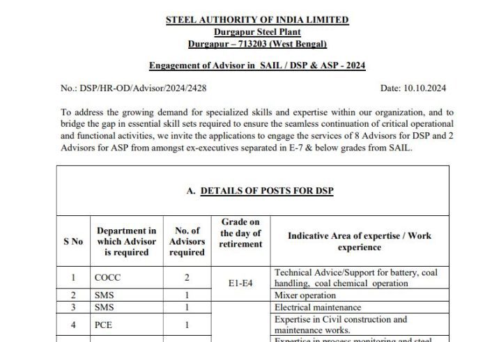 SAIL Recruitment 2024: Great opportunity to get a job in SAIL, no need to give any written exam, salary will be 100000