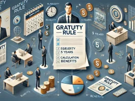 Gratuity Rule: Will you get gratuity for less than 5 years of service? check calculation formula