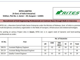 Railway RITES Recruitment 2024: Great opportunity to get a job in RITES without written exam, get monthly salary of Rs 46,000