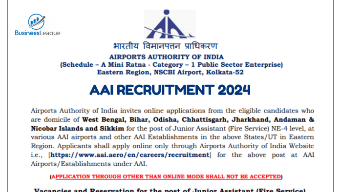 AAI Recruitment 2024: AAI has announced recruitment for the post of Junior Assistant, salary will be Rs 92000, read important details