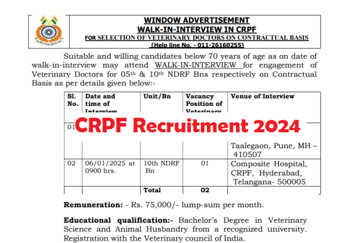 CRPF Recruitment 2024: Opportunity to get a job in CRPF without written exam, just need this qualification, get 75000 monthly salary