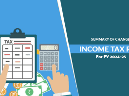 Income Tax Rules Changes: 10 major changes in Income Tax rules in 2024, the way of filing ITR has changed