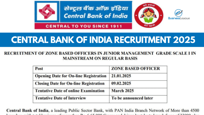 Central Bank of India Recruitment 2025: Golden opportunity to get a government job in Central Bank of India, graduate candidates can apply, applications start from today