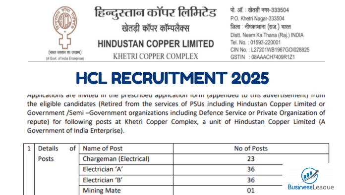 HCL Recruitment 2025: Golden chance to get job in HCL without exam, salary will be Rs 31280 every month, know other details