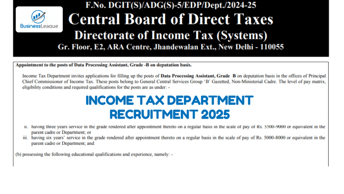 Income Tax Department Recruitment 2025: Golden chance to get job in Income Tax Department, salary will be Rs 1,42,000, check here details