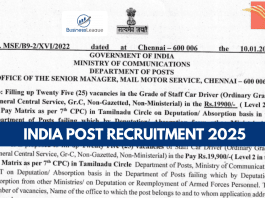 India Post Recruitment 2025: Opportunity for 10th pass to get a job in India Post, selection will be done without written exam, salary will be good