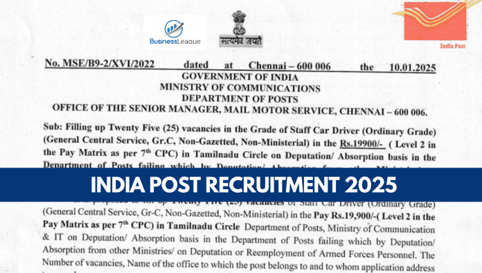 India Post Recruitment 2025: Opportunity for 10th pass to get a job in India Post, selection will be done without written exam, salary will be good