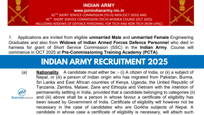 Indian Army Recruitment 2025: Bumper recruitment in Indian Army, salary up to Rs 2,50,000 per month, know selection & other details