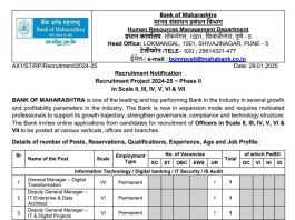 Bank Recruitment 2025: Opportunity to get a job in Bank of Maharashtra without examination, just need this qualification, salary will be 173000