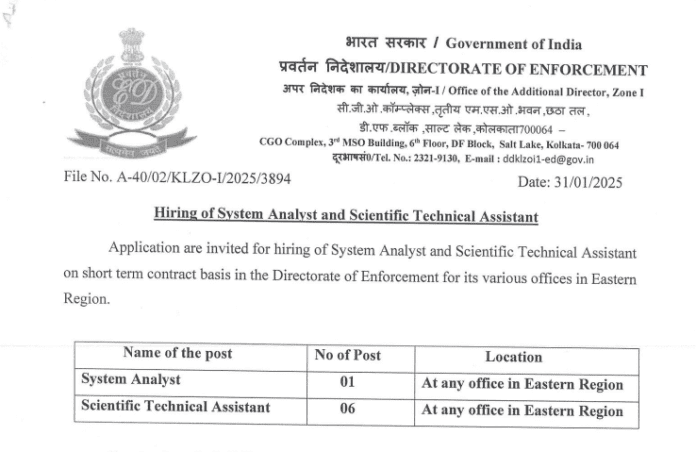 ED Recruitment 2025: Opportunity to get a job in ED without written exam, salary will be 70000, know details