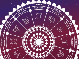 Horoscope Today 25 March 2025: These 4 zodiac signs have strong chances of sudden monetary gains and good fortune, know daily horoscope