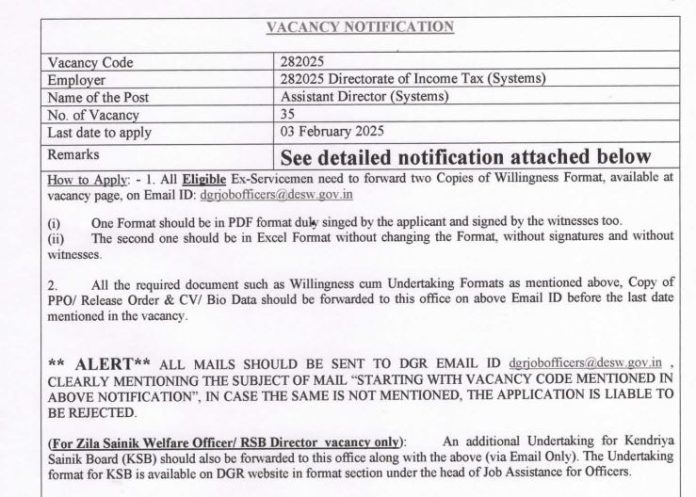 Income Tax Recruitment 2025: Great opportunity to get a job in Income Tax, selection will be done without written examination, excellent salary will be available