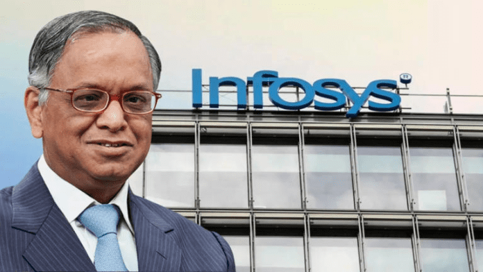 Infosys Salary Hikes: Good news…! Infosys increased the salary of employees up to 10%, know details