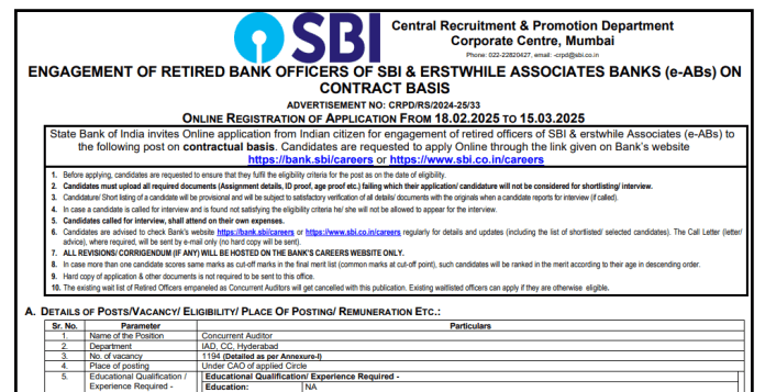 SBI Recruitment 2025: SBI released recruitment for 1194 posts of Concurrent Auditor, will get salary up to Rs 80,000