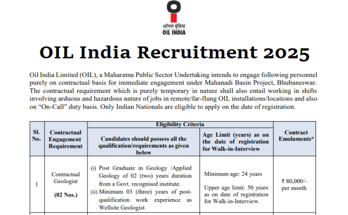 OIL India Recruitment 2025: Great opportunity to get a job in OIL India without exam, get monthly salary of Rs 85,000