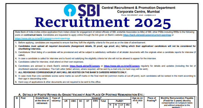 SBI Recruitment 2025: Great opportunity to get a job in SBI without written exam, monthly salary is 50000, know details