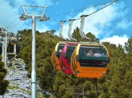 9-hour journey will be completed in just 36 minutes! Government has approved 2 ropeway projects in Uttarakhand